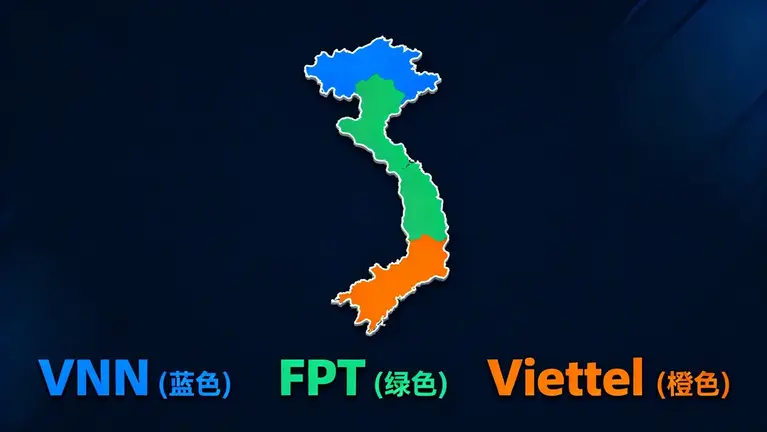 越南服务器延迟