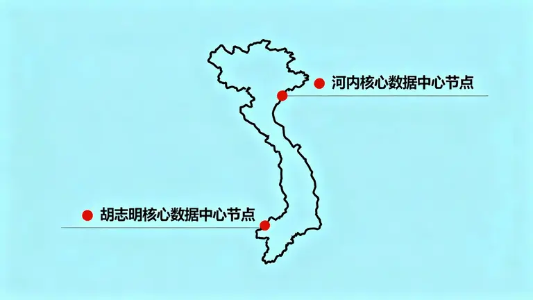 越南服务器租用价格