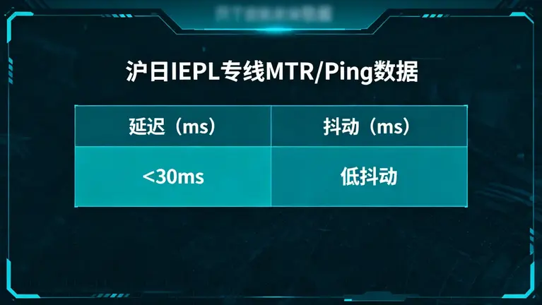 日本专线服务器到大陆