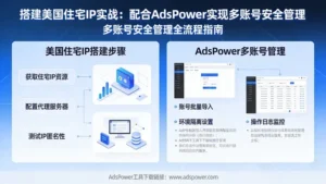 搭建美国住宅IP实战：配合AdsPower实现多账号安全管理