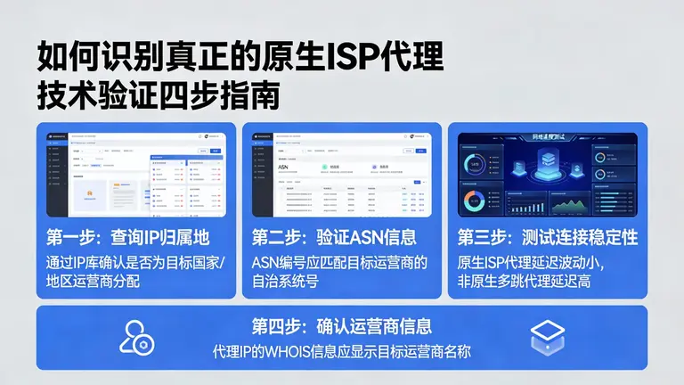 如何识别真正的原生ISP代理