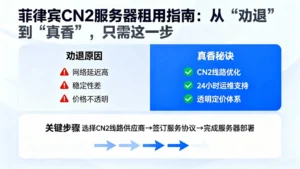 菲律宾CN2服务器租用指南：从“劝退”到“真香”，只需这一步