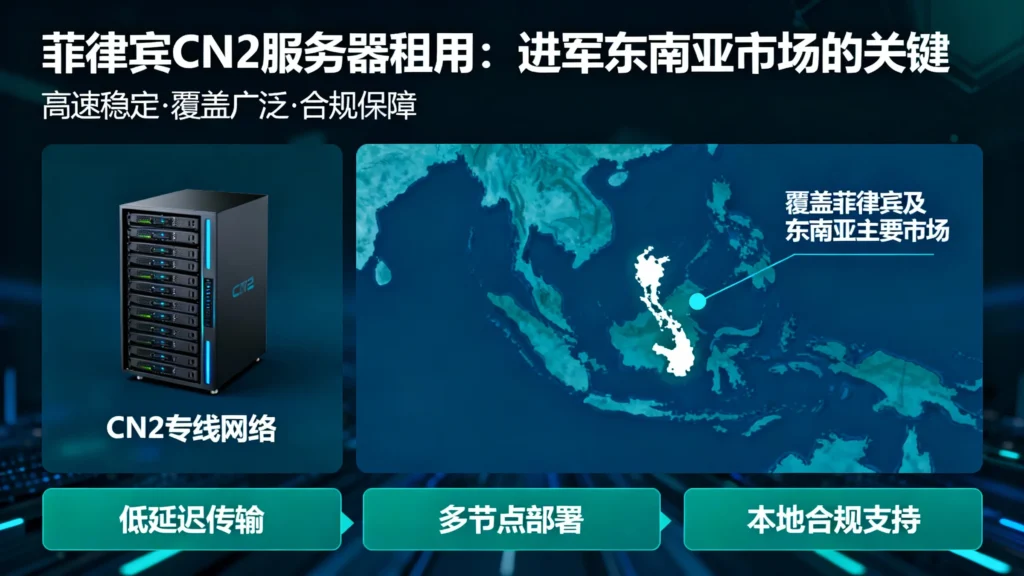 菲律宾CN2服务器租用是进军东南亚市场的关键