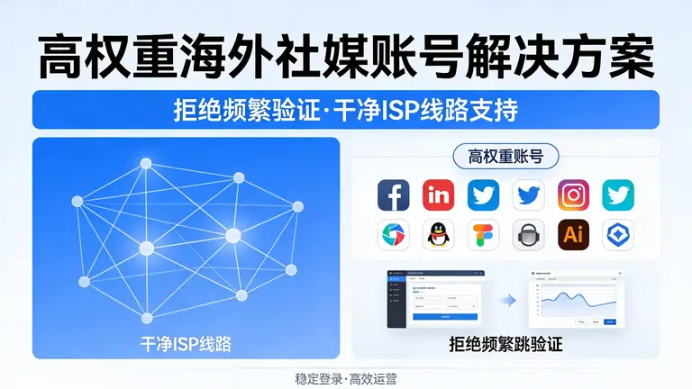 用最干净的ISP线路，打造高权重的海外社媒账号