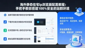 海外静态住宅ip浏览器配置教程：手把手教你搭建100%安全的站群环境