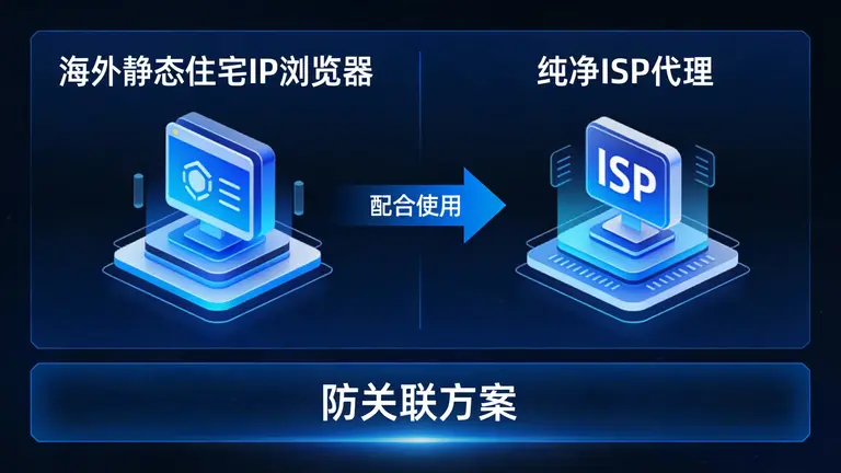海外静态住宅ip浏览器配合纯净ISP代理，是目前最稳妥的防关联方案