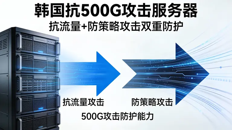 韩国抗500G攻击服务器不仅要抗流量，更要防策略攻击