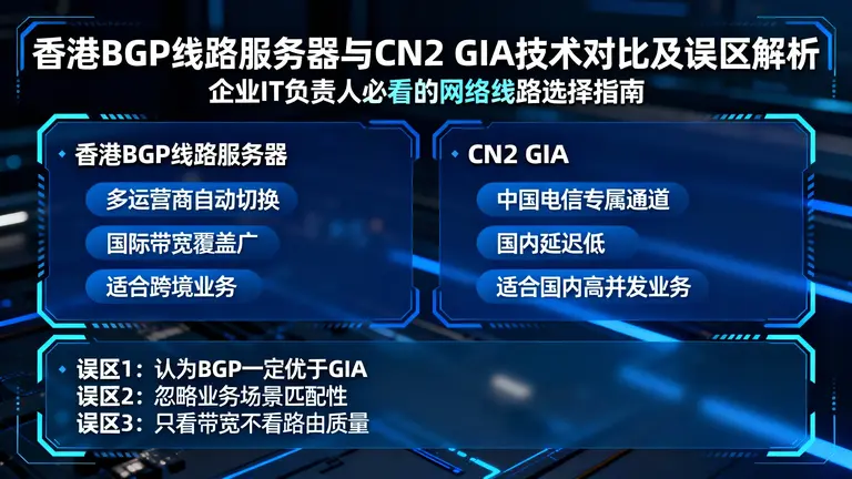 香港BGP线路服务器与CN2 GIA有何不同？IT负责人员必须厘清的技术误区