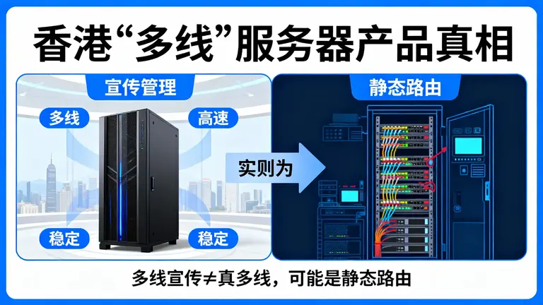 很多标榜香港“多线”服务器的产品实则是静态路由