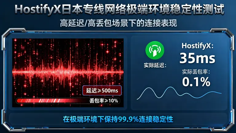 HostifyX日本专线网络在极端网络环境下的稳定性表现