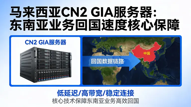 马来西亚CN2 GIA服务器是保障东南亚业务回国速度的核心
