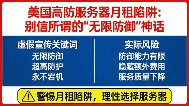 美国高防服务器月租陷阱：别信所谓的“无限防御”神话