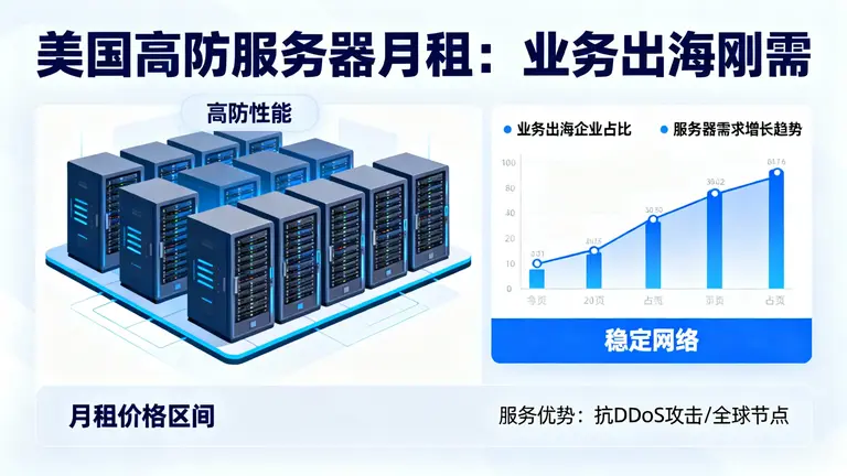 美国高防服务器月租是业务出海的刚需