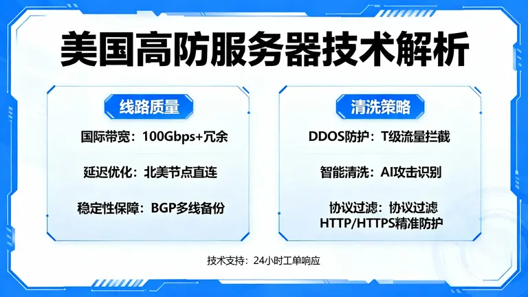 美国高防服务器从线路质量到清洗策略