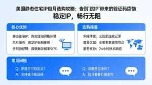 美国静态住宅IP包月选购攻略：告别“跳IP”带来的验证码烦恼