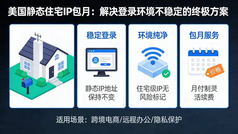 美国静态住宅IP包月是解决登录环境不稳定的终极方案