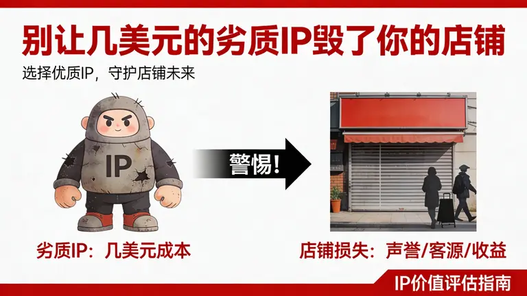 别让几美元的劣质IP毁了你的店铺