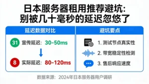 日本服务器租用推荐避坑：别被几十毫秒的延迟忽悠了