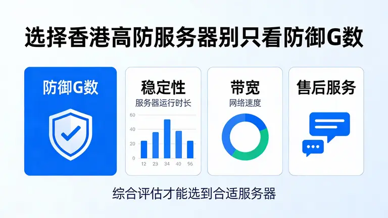 选择香港高防服务器别只看防御G数