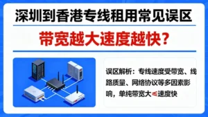 深圳到香港专线租用常见误区：带宽越大速度越快？