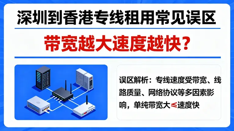 深圳到香港专线租用常见误区：带宽越大速度越快？