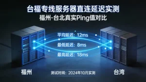 台福专线服务器直连延迟有多低？从福州到台北的真实Ping值实测