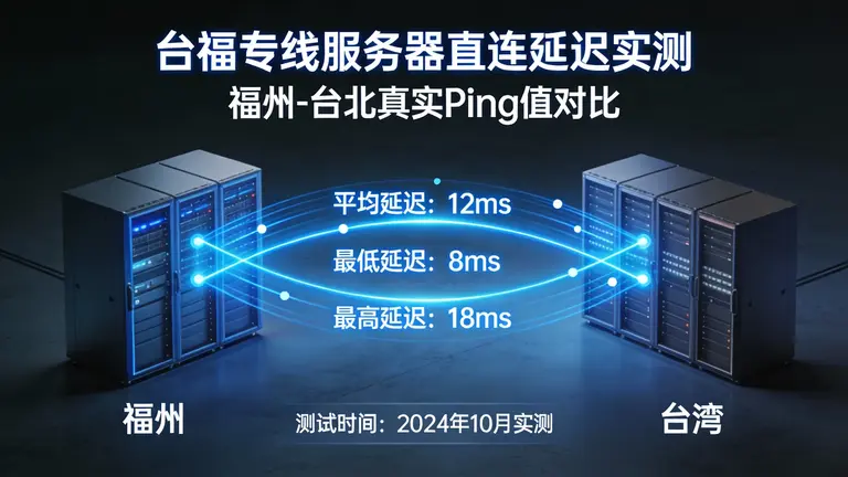 台福专线服务器直连延迟有多低？从福州到台北的真实Ping值实测
