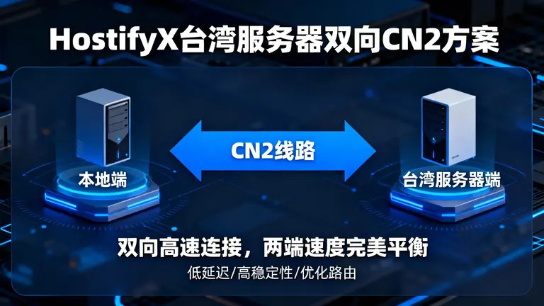 HostifyX台湾服务器提供的双向CN2方案，完美平衡了两端的连接速度