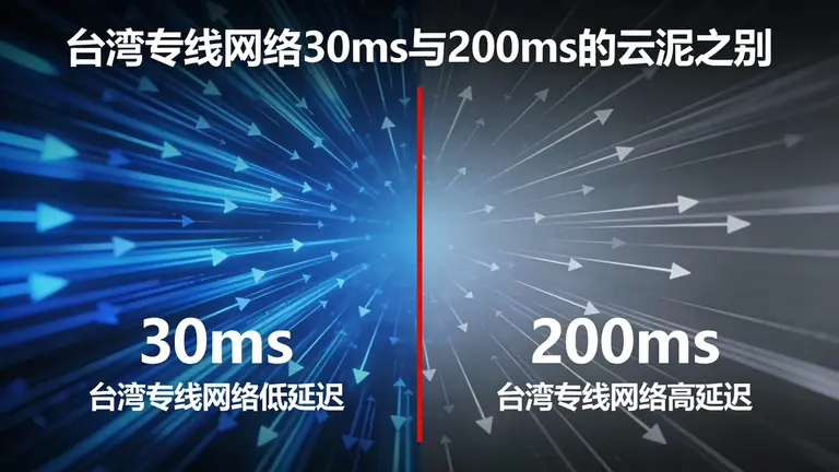 台湾专线网络30ms与200ms的云泥之别