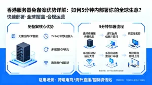 香港服务器免备案优势详解：如何5分钟内部署你的全球生意？