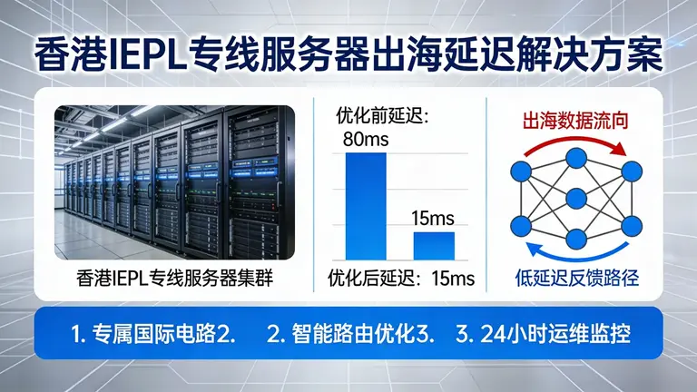 香港IEPL专线服务器解决出海延迟过高的最佳方案