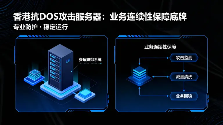 香港抗DDOS攻击服务器是保障业务连续性的底牌