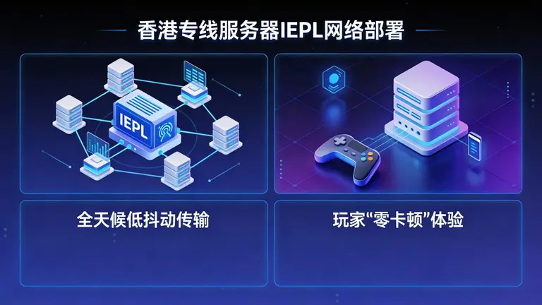 通过部署香港专线服务器IEPL网络，可实现全天候低抖动传输，确保玩家“零卡顿”体验