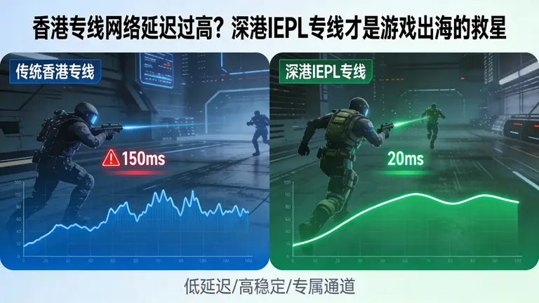 香港专线网络延迟过高？深港IEPL专线才是游戏出海的救星