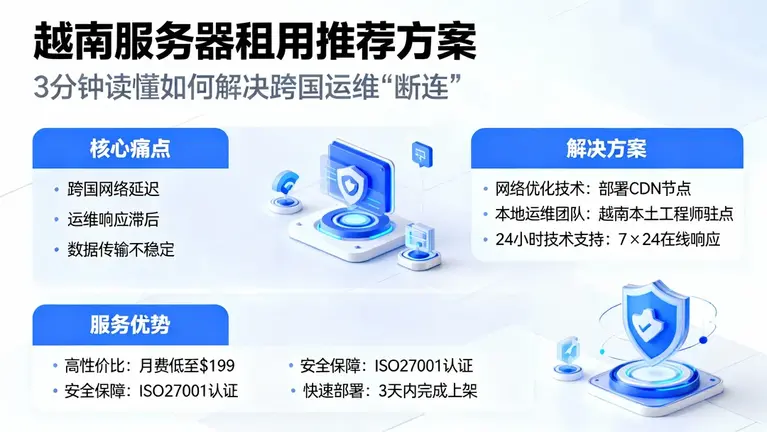 越南服务器租用推荐方案：3分钟读懂如何解决跨国运维“断连”