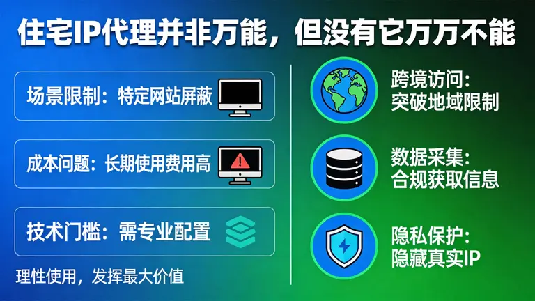 住宅IP代理并非万能，但没有它万万不能