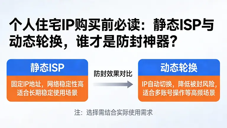 个人住宅IP购买前必读：静态ISP与动态轮换，谁才是防封神器？