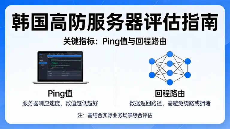 韩国高防服务器怎么样？除了看Ping值，还得看回程路由