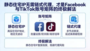 静态住宅IP无需链式代理，才是Facebook与TikTok账号矩阵的终极解法