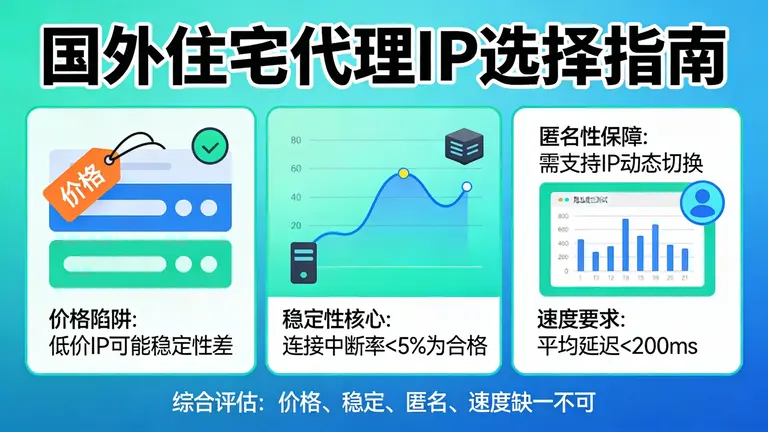 可用的国外住宅代理IP绝对不是越便宜越好