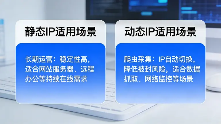 静态IP适合长期运营，动态IP适合爬虫采集
