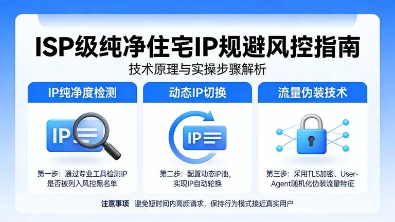 ISP级纯净住宅IP如何规避风控
