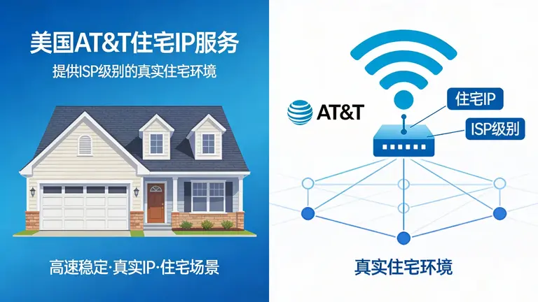 美国AT&T住宅IP提供ISP级别的真实住宅环境