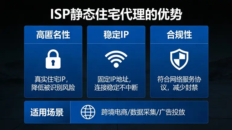 ISP静态住宅代理的优势