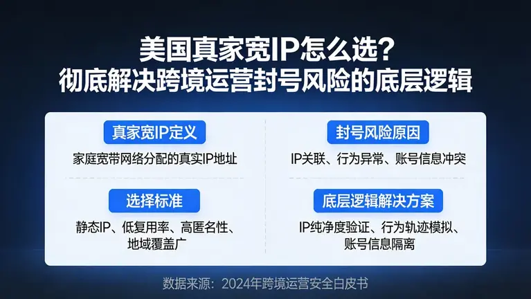 美国真家宽IP怎么选？彻底解决跨境运营封号风险的底层逻辑