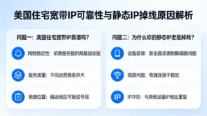 美国住宅宽带ip靠谱吗？为什么你的静态IP老是掉线？