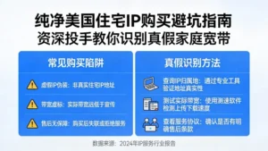 纯净美国住宅IP购买时容易掉进哪些坑？资深投手教你识别真假家庭宽带