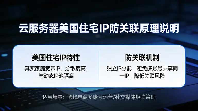 云服务器美国住宅IP能防关联吗？