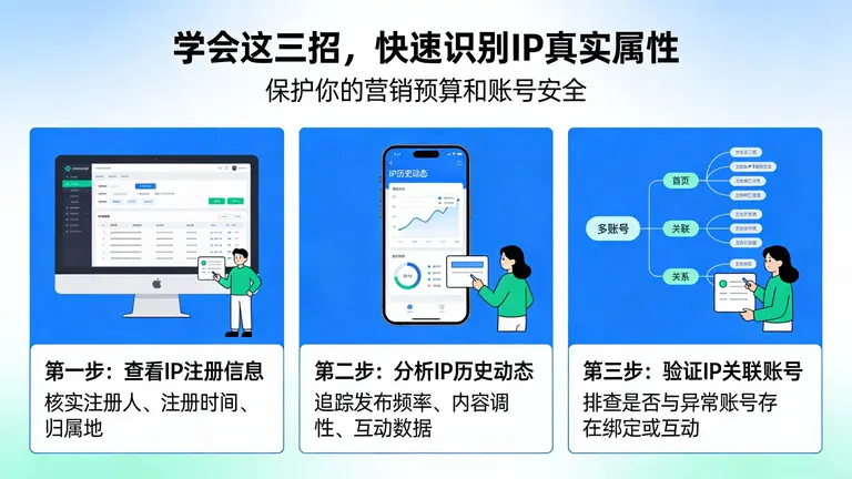 学会这三招，快速识别IP真实属性，保护你的营销预算和账号安全