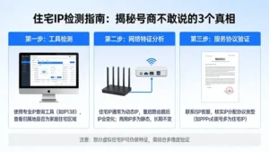 怎么看是不是住宅ip？揭秘号商不敢告诉你的3个检测真相